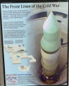 Minutemen Missile Histroical Site